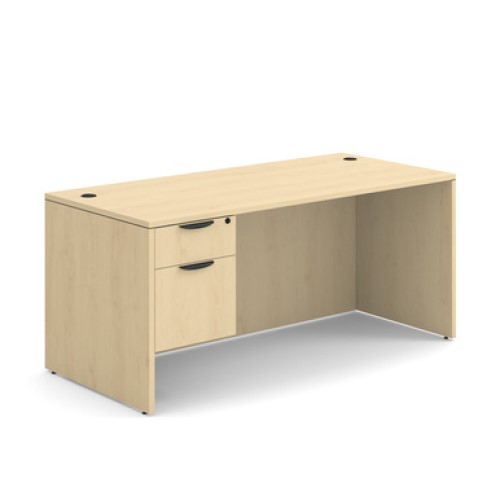 Faculty Desks